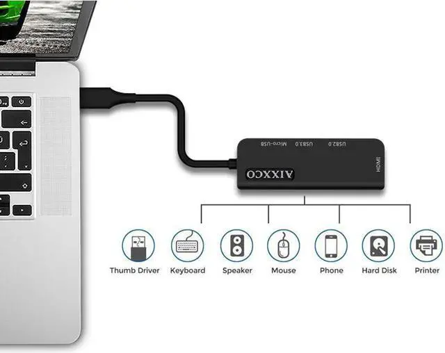 Alt view image 2 of 6 - AIXXCO USB C HUB USB-C to 3.0 HUB HDMI Thunderbolt 3 Adapter for MacBook Samsung Galaxy S9 Huawei P20 Mate 20 Pro Type C USB HUB BYKfgbl