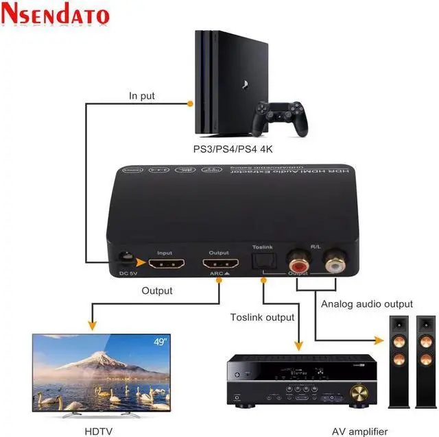 Alt view image 2 of 6 - 1 In 1 Out HDR UHD HDMI 2.0 Audio Extractor Switcher 4k 60HZ HDR HDMI2.0 Audio Extractor Adapter with ARC EDID For PS4 DVD HDTV