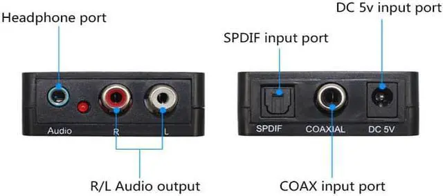 Alt view image 4 of 6 - Digital to Analog Audio Converter Amplifier Decoder Optical Fiber Coaxial Signal to Analog Stereo Audio Adapter 3.5MM Jack 2*RC