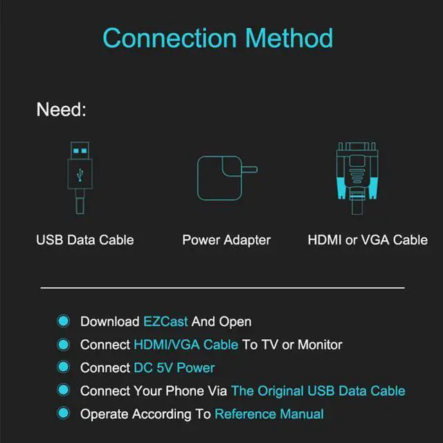 Alt view image 6 of 6 - EGRINCY USB To HDMI VGA Video Converter 1080p Smart Phone To VGA HDMI Digital AV Multiport Adapter For iPhone iPad Android Phone