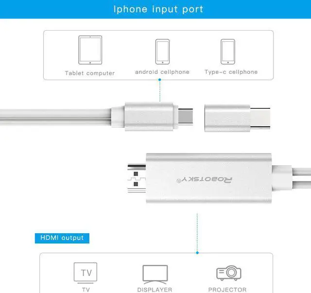 Alt view image 5 of 6 - Type C and Micro USB To HDTV TV HDMI Adapter 2 In 1 Digital AV Cable For Samsung Xiaomi Android Phone with Audio USB Cable