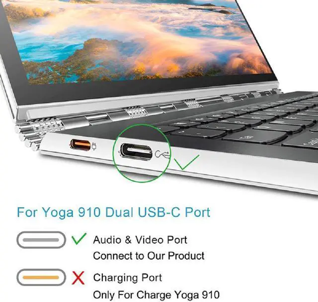 Alt view image 5 of 6 - USB C HDMI Cable Type C to HDMI Converter 4K 60Hz 1.8M for MacBook Samsung Galaxy S9/S8/Note 9 Huawei P20 Pro USB-C HDMI Adapter