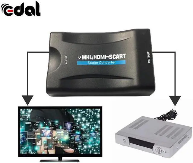 Alt view image 4 of 6 - 1080P HDMI To SCART Video Stereo Audio Converter Adapter For Sky Box HD TV DVD STB
