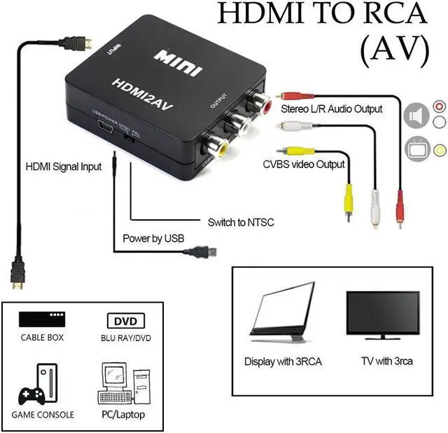 Alt view image 2 of 6 - AIXXCO Mini HD Video Converter Box HDMI to RCA AV/CVSB L/R Video 1080P HDMI2AV Support NTSC PAL Output HDMI TO AV Adapter