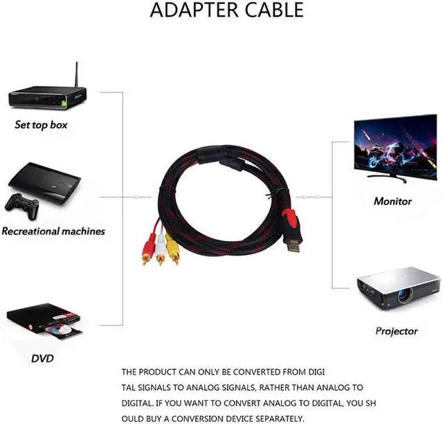 Alt view image 3 of 6 - kebidu 1080P HDMI to 3RCA cable 1.5M Video Audio AV Cable Adapter HDMI Male to RCA Male for HD TV LCD Laptop Computer Cable 1.5M