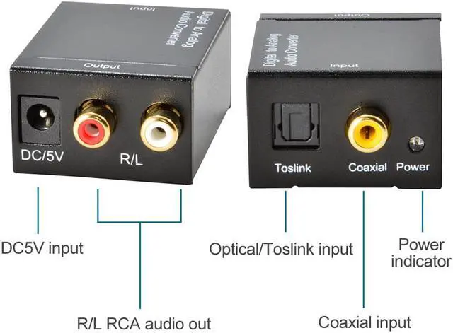 Alt view image 2 of 6 - EMK Digital to Analog Audio Converter Optical Fiber Coaxial RCA Toslink Signal to Analog Audio TV Converter Adapter for DVD
