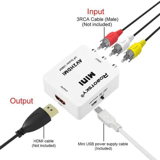 Alt view image 5 of 6 - Robotsky 1080P AV to HDMI Video Adapter RCA Analog to Digital HDMI Converter Cable for VCD DVD HD Player Digital Set-top Box