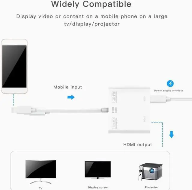Alt view image 5 of 6 - 1080P 60Hz for Lightning to HDMI Full HD Audio Video Adapter Cable AV Converter for iPhone X 8 7 iPad iPod to TV HDTV Display DF