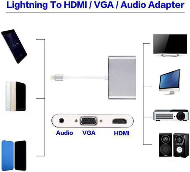 Alt view image 4 of 6 - For Lightning to HDMI VGA Jack Audio TV Adapter Cable Converter For iPhone X iPhone 8 7 7 Plus 6 6S For iPad Series hot