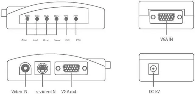Alt view image 3 of 6 - RCA AV Composite Video S-Video set-top-box PC To VGA input TV / LCD Display Monitor / Video Converter Adapter Switch Box