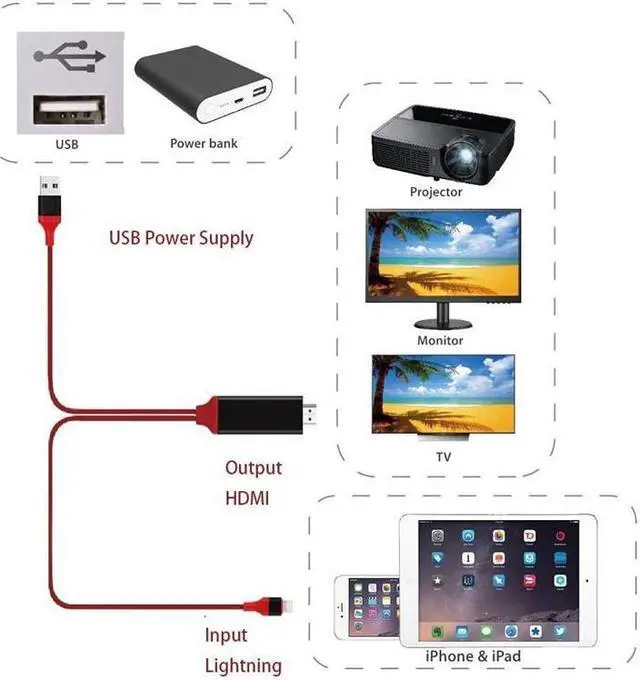 Alt view image 4 of 6 - 1080P HDMI Cable for Lightning to HDMI HDTV TV Adapter Digital AV 8 Pin Cable For iPad Pro Air For iPhone X 8 7 7 Plus 6S 6 5S