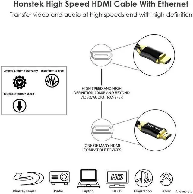 Alt view image 4 of 6 - HDMI 2.0 Cable 4K 1080P HDMI to HDMI Cable 1/1.5/2/3/5/8/10M HDMI Cable Adapter 3D for TV LCD laptop PS3 projector computer