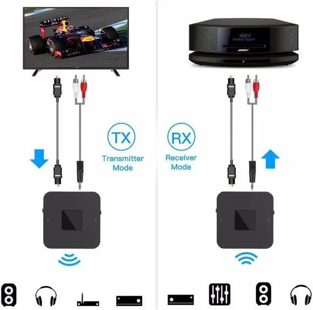 Alt view image 5 of 6 - mini Bluetooth 5.0 CSR8675 Aptx HD Low Latency Optical SPDIF Transmitter Receiver RCA Aux 3.5mm Wireless Audio Music TV Adapter
