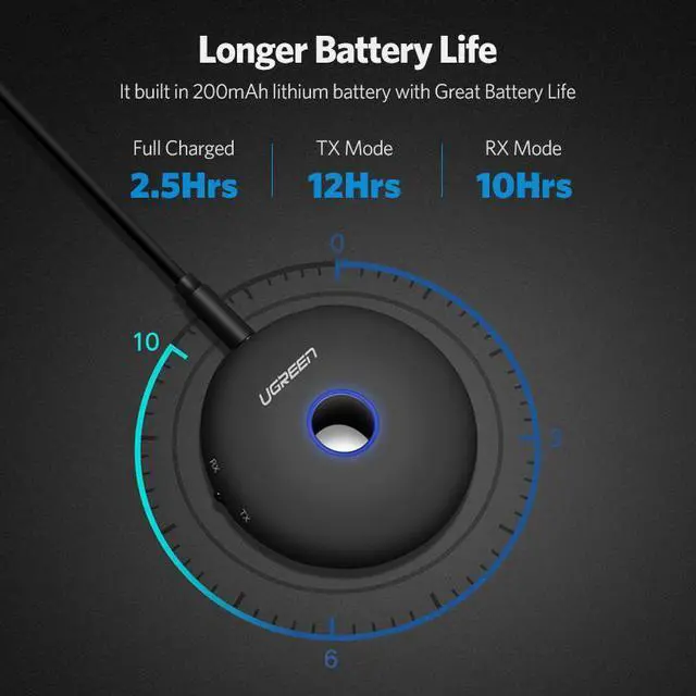 Alt view image 6 of 6 - Ugreen Bluetooth Transmitter 4.2 3.5mm APTX Bluetooth Adapter for TV Wireless Headphones Speaker Playstation 4 Audio Bluetooth R
