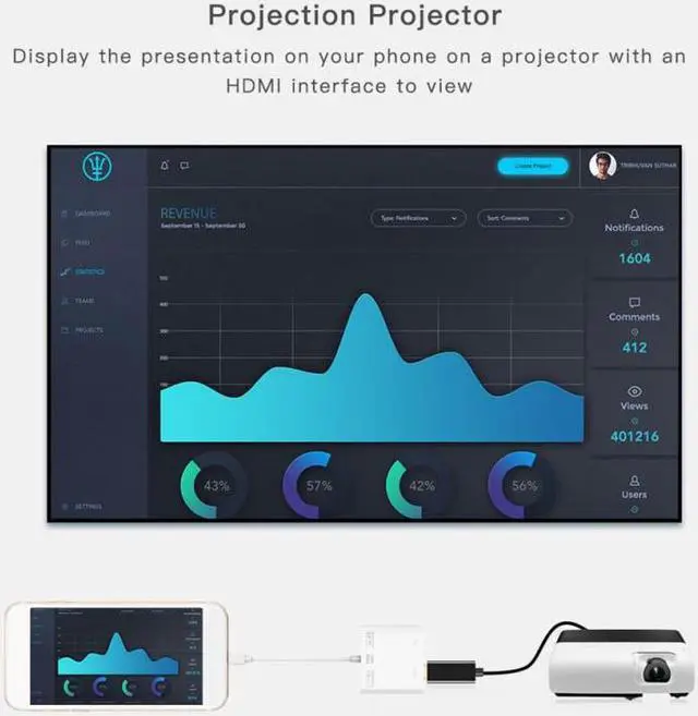 Alt view image 6 of 6 - 1080P 60Hz for Lightning to HDMI Full HD Audio Video Adapter Cable AV Converter for iPhone X 8 7 iPad iPod to TV HDTV Display DF
