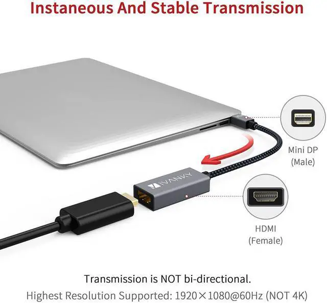 Alt view image 4 of 6 - iVanky [2pcs/pack] Mini DisplayPort to HDMI Adapter 0.65ft Thunderbolt to HDMI Adapter for MacBook Air/Pro,Monitor,Projector,TV