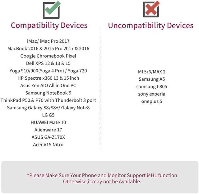 Alt view image 6 of 6 - QGeeM USB C to HDMI 4K Cable adapter Thunderbolt 3 Compatible for huawei mate 20 macBook pro 2018 ipad pro galaxy S9 HDMI USB-C