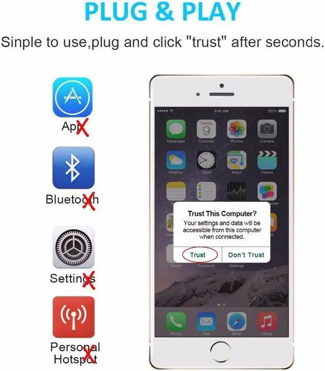 Alt view image 2 of 6 - 8 Pin to HDMI Cable HDTV TV Digital AV Adapter USB HDMI 1080P Smart Converter Cable for iPhone X 8 7 7Plus 6S 6 5S IOS 8.0+
