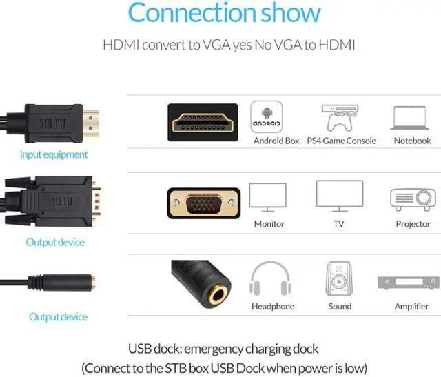 Alt view image 5 of 6 - Unnlink HDMI to VGA Cable Adapter FHD 1080P@60H with 3.5mm jack Audio Cable for computer projector ps4 smart Android tv mi box3