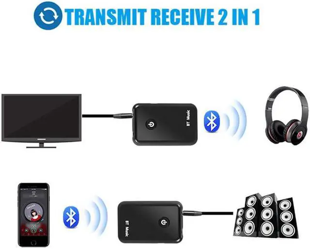 Alt view image 4 of 6 - kebidu Bluetooth V4.2 Transmitter Receiver 3.5mm Stereo 2 in 1 Wireless Music Audio Adapter for TV Headphones Speaker