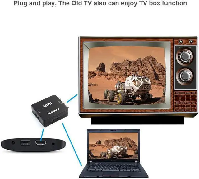 Alt view image 5 of 6 - AIXXCO Mini HD Video Converter Box HDMI to RCA AV/CVSB L/R Video 1080P HDMI2AV Support NTSC PAL Output HDMI TO AV Adapter
