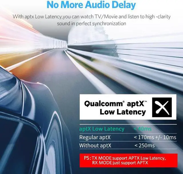 Alt view image 5 of 6 - Ugreen Bluetooth Transmitter 4.2 3.5mm APTX Bluetooth Adapter for TV Wireless Headphones Speaker Playstation 4 Audio Bluetooth R