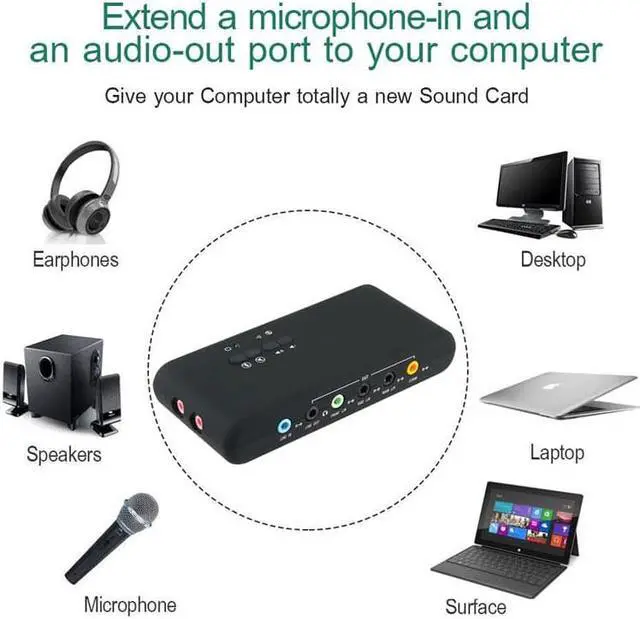Alt view image 4 of 6 - USB2.0 sound card add on cards Cmi-6206 Chipset USB 7.1 Sound Card with SPDIF & USB Extension Cable remote wake-up support