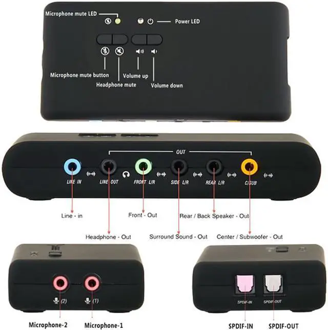 Alt view image 3 of 6 - USB2.0 sound card add on cards Cmi-6206 Chipset USB 7.1 Sound Card with SPDIF & USB Extension Cable remote wake-up support