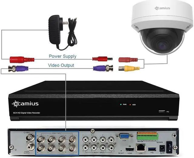 Alt view image 3 of 4 - Camius 4K Analog Dome Security Camera, 3840 x 2160, 110 degrees wide view, 2.8mm, Vandalproof, - add-on camera for Camius TRIVAULT 4k DVR recorders I FD4KATC2