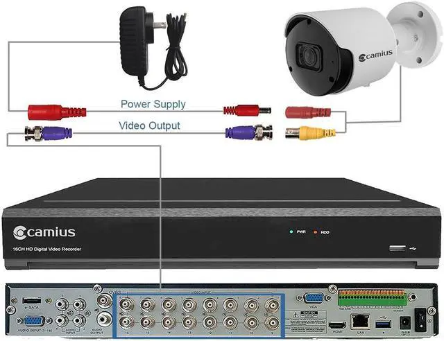 Alt view image 2 of 7 - Camius 4K Hybrid 16 Channel DVR  System with 4TB Hard Drive,  4pcs Analog 4K BNC Security Cameras, Night vision, PC, Mac, Phone app remote access (2SATA, 1 eSATA, HDMI, Spot-out, add 16 analog + 8 IP)