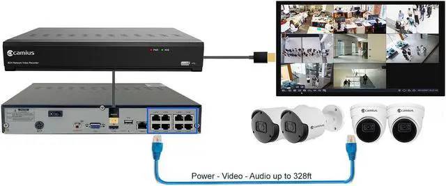 Alt view image 2 of 7 - Camius 2K 8 PoE IP Camera System with Audio Recording, Motion, Sound, AI Human & Vehicle Detection, PC, Mac Software, Mobile App view, 8 Channel NVR, 3TB HDD