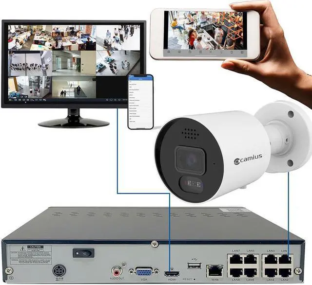 Alt view image 3 of 7 - Camius 4K Security Camera System with 4 Outdoor Cameras, 8 Channel NVR, 4TB - PoE, Lights, Siren, 2 Way Audio, Smart Motion, Human, Vehicle Detection