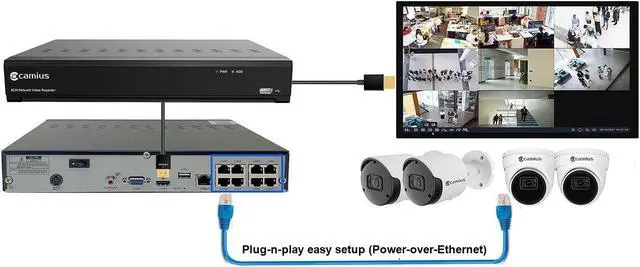 Alt view image 3 of 7 - Camius 5MP 2K Wired PoE Outdoor Security Camera with Audio, Motion, Sound, AI detection, 91 degree view, 100ft night vision, PC, Mac Compatible, plug-n-play with Camius PoE NVR, Hybrid DVR