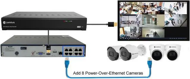 Alt view image 3 of 7 - Camius 8 Channel NVR, 6 Camera 5MP PoE Outdoor Security System with 4TB HDD - Night Vision, Audio, 24/7 Recording, PC/Mac Compatible, CAMIUS VIEW App