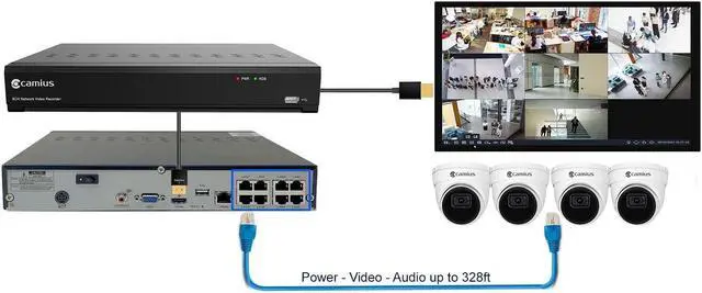 Alt view image 3 of 7 - Camius 8 Channel NVR with 3TB HDD, 4 pcs 4K PoE Dome Business Surveillance Cameras with Intelligent Sound, Human & Vehicle Detection, 110° super wide-angle, NVR software for PC, Mac, Phone app