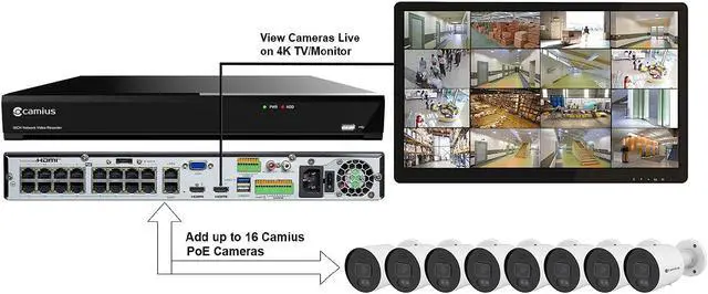 Alt view image 3 of 7 - Camius 16 Channel NVR system with 4TB HDD, 2 x 2 Way 4K Security Cameras with lights, siren, 8 x 2K PoE Cameras with audio recording, Night Vision, iPhone, iPhone, iPad, Android, PC, Mac compatible