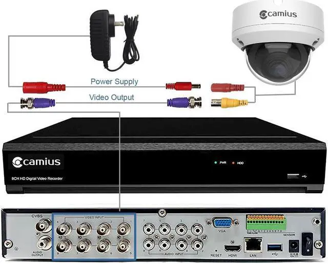 Alt view image 2 of 7 - Camius 4K Security 8 Channel DVR with Hard Drive 3TB for 8 Analog CVBS, AHD, TVI, CVI cameras over coax + 4 IP, 4K HDMI, VGA, Spot Out, PC, Mac software, browser, App view - Only DVR, Without Cameras