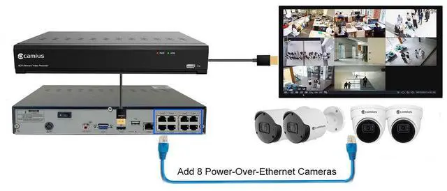 Alt view image 2 of 7 - Camius 4K PoE 8 Channel NVR recorder for Camius IP cameras, max. 10TB capacity, PC, Mac NVR software, Web Viewer, Mobile App I 4TB HDD (without cameras)