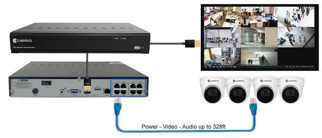 Alt view image 3 of 7 - Camius 4K 8 Channel NVR system with 4 5MP PoE Dome Security Cameras with Audio, Smart Motion, Sound, AI Human, Vehicle, Perimeter Intrusion, Line Crossing Detection, 110-degree view, 3TB Hard Drive