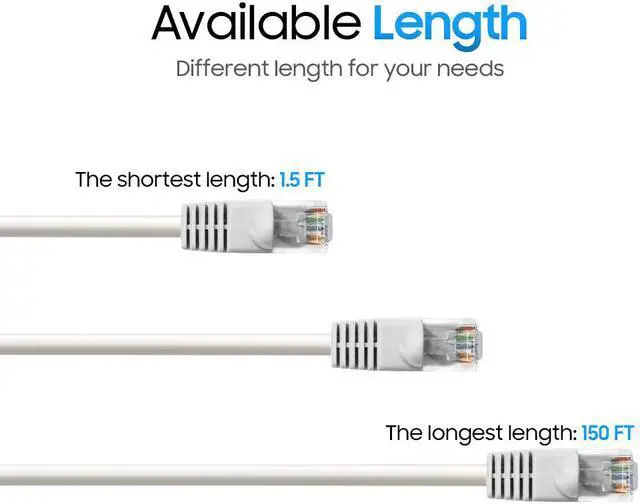 Alt view image 6 of 7 - Cmple - [2 PACK] 7 Feet Cat5e Ethernet Cable, Network Patch Cord, LAN Cable with RJ45 Connectors, Cat 5 Wire for Fast Internet, 1 Gigabit Router Cable - White