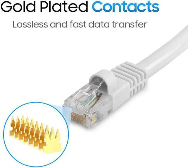 Alt view image 5 of 7 - Cmple - [2 PACK] 7 Feet Cat5e Ethernet Cable, Network Patch Cord, LAN Cable with RJ45 Connectors, Cat 5 Wire for Fast Internet, 1 Gigabit Router Cable - White