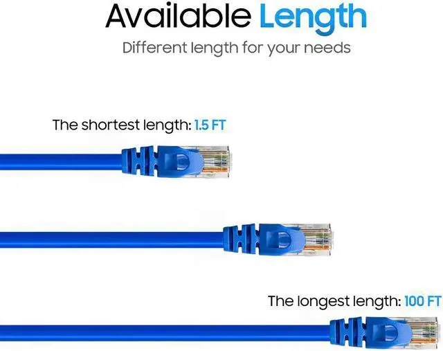 Alt view image 6 of 7 - Cmple Cat6 Ethernet Cable 10Gbps - Computer Networking Cord with Gold-Plated RJ45 Connectors, 550MHz Cat6 Network Ethernet LAN Cable Supports Cat6, Cat5e, Cat5 Standards - 75 Feet Blue