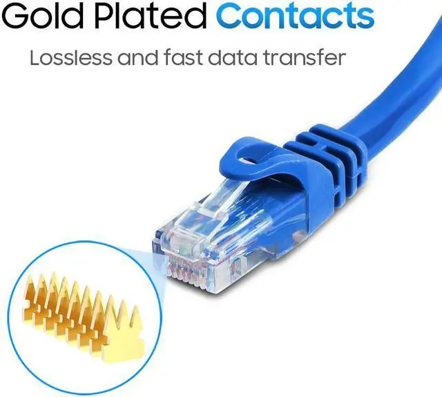 Alt view image 5 of 6 - Cmple - [10 PACK] 3 Feet Cat6 Ethernet Cable, 10Gbps - 550Mhz Patch Cable,  Internet Network Cord, UTP Computer LAN Cable with RJ45 Connectors, Cat 6 Wire - Blue
