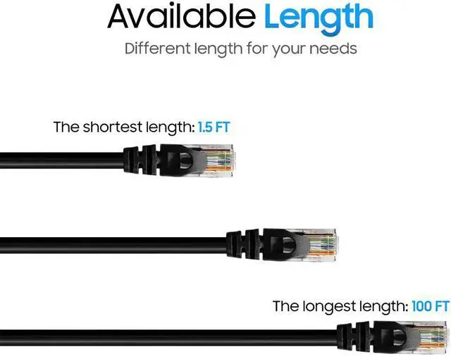 Alt view image 7 of 7 - Cmple - [20 PACK] 5 Feet Cat6 Ethernet Cable, Network Patch Cord, 550 MHz 10 Gbps Cat6 Internet Wire, Computer LAN Cable with RJ-45 Connectors - Black