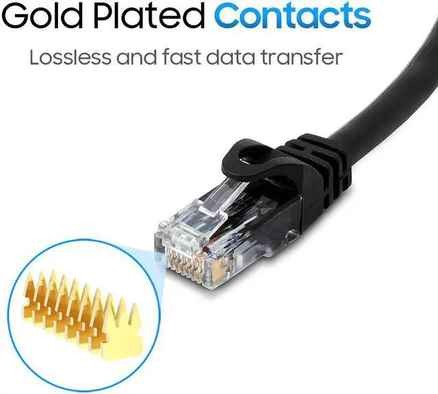 Alt view image 6 of 7 - Cmple - [20 PACK] 5 Feet Cat6 Ethernet Cable, Network Patch Cord, 550 MHz 10 Gbps Cat6 Internet Wire, Computer LAN Cable with RJ-45 Connectors - Black