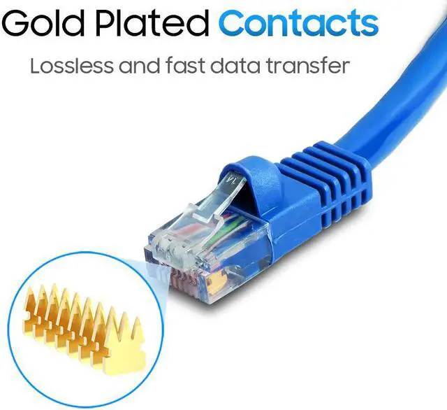 Alt view image 5 of 7 - Cmple - [10 PACK] 15 Feet Cat5 Patch Cord, Ethernet Cable with RJ-45 Connectors,  1 Gigabit Cat5e UTP Wire, Category 5e Computer LAN Network Cord - Blue