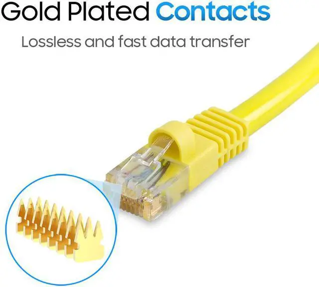 Alt view image 5 of 7 - Cmple - [2 PACK] 7 Feet Cat5e Ethernet Cable, Network Patch Cord, LAN Cable with RJ45 Connectors, Cat 5 Wire for Fast Internet, 1 Gigabit Router Cable - Yellow