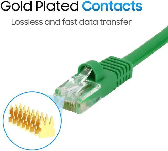 Alt view image 5 of 7 - Cmple - [5 PACK] 10 Feet Cat5e Cable, Ethernet Patch Cord, Green Cat5 Wire for Fast Internet, RJ45 Connectors, LAN Network Internet Cord, Modem Router Cable
