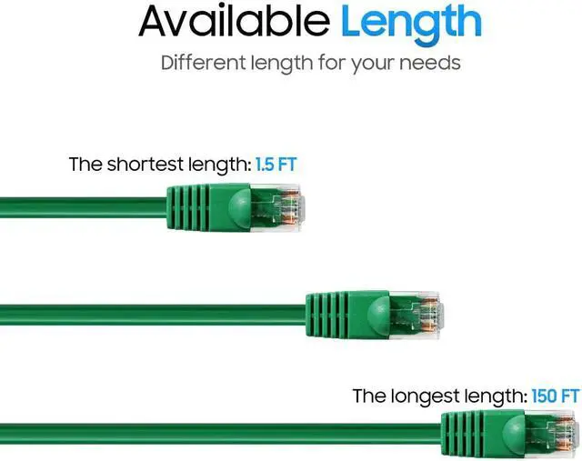 Alt view image 6 of 7 - Cmple - [5 PACK] 10 Feet Cat5e Cable, Ethernet Patch Cord, Green Cat5 Wire for Fast Internet, RJ45 Connectors, LAN Network Internet Cord, Modem Router Cable