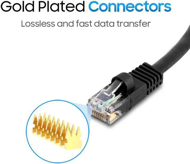 Alt view image 5 of 7 - Cmple - [2 PACK] 5 Feet Cat5e Ethernet Cable, Network Patch Cord, LAN Cable with RJ45 Connectors, Cat 5 Wire for Fast Internet, 1 Gigabit Router Cable - Black